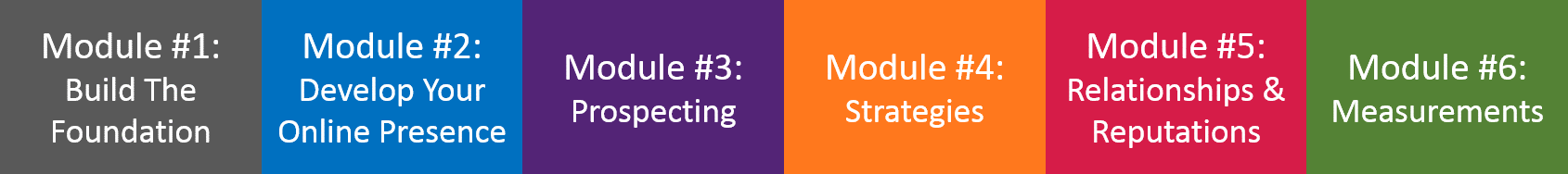 SSM Academy 6 Modules