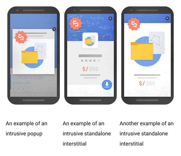 interstitial intrusive ads 