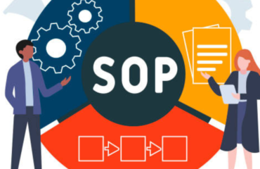 seo sop marketing start small media 1200 x 600
